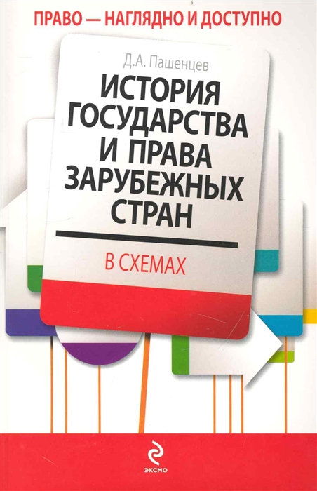 История государства и права зарубежных стран в схемах