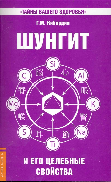 

Шунгит и его целебные свойства