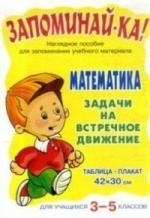 

Запоминай-ка Математика Задачи на встреч движ 3-5 кл