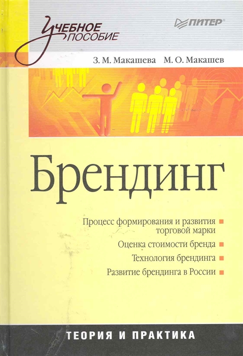

Брендинг