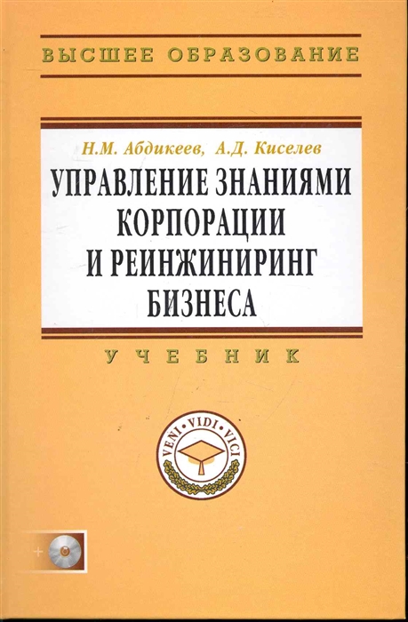 

Управление знаниями корпорации и реинжиниринг бизнеса