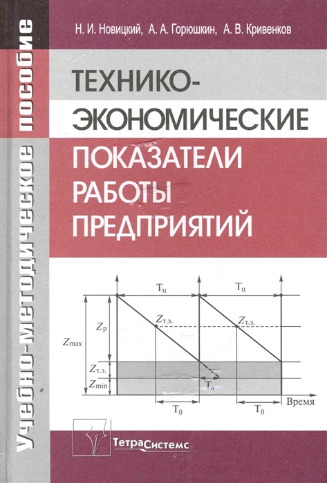 

Технико-экономические показатели раб предприятия Учеб -метод пос