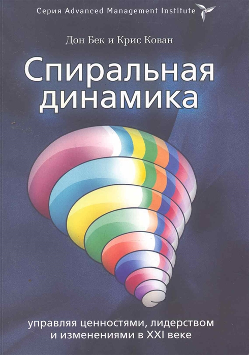 

Спиральная динамика