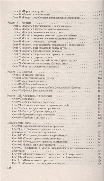 План счетов приказ 94н