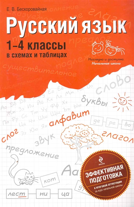 

Русский язык 1-4 кл В схемах и таблицах