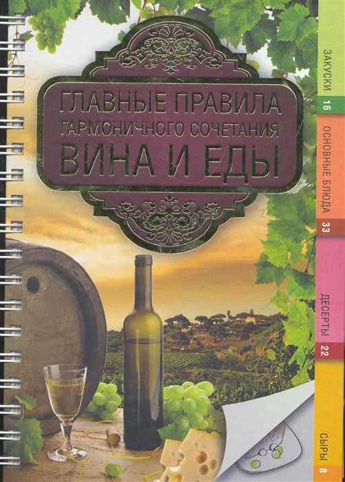 

Главные правила гармоничного сочетания вина и еды