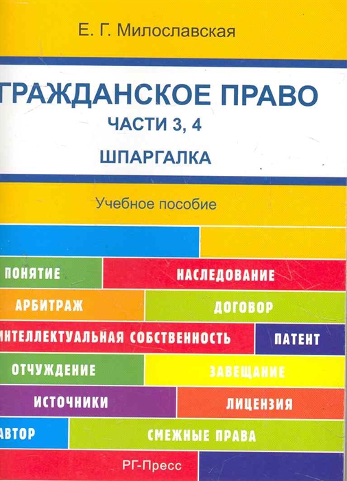 Шпаргалка: Гражданское право Шпаргалка