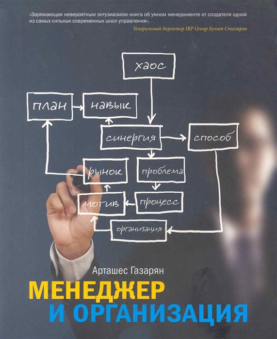 

Менеджер и организация