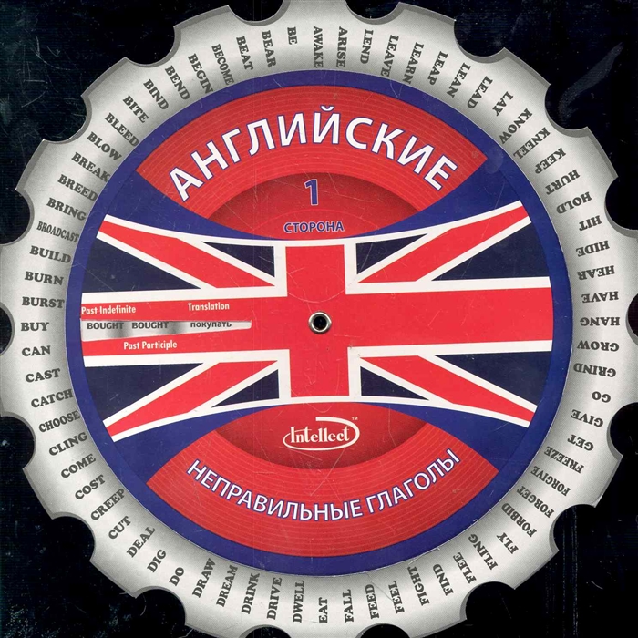 

Английские неправильные глаголы