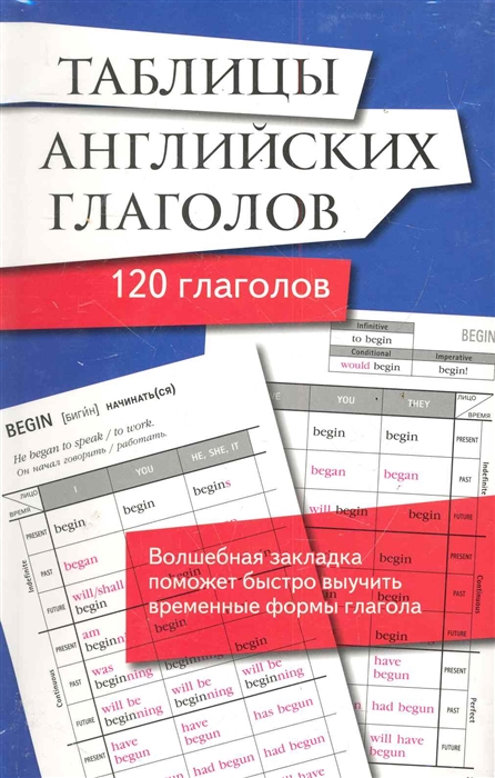 

Таблицы английских глаголов 120 глаголов