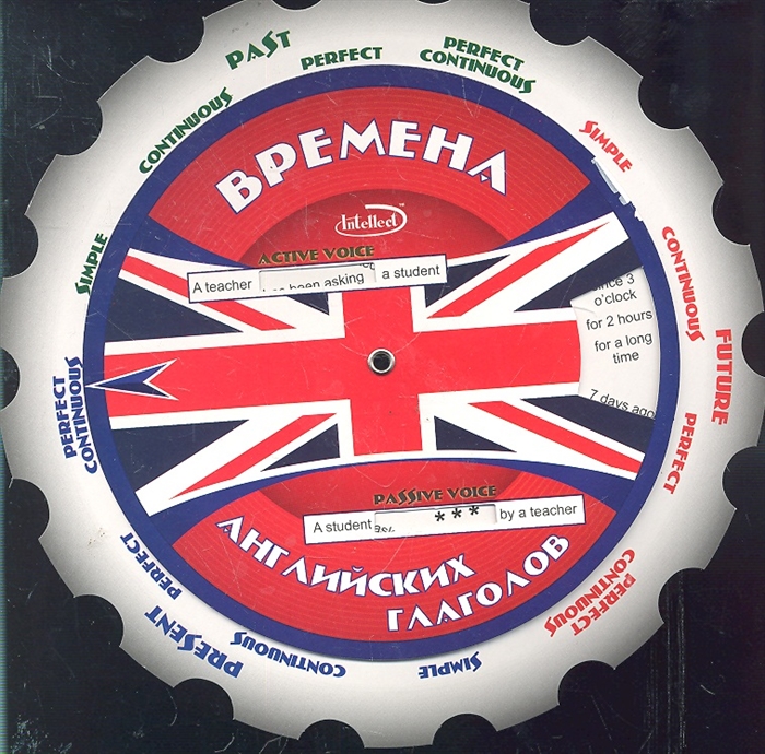 

Времена английских глаголов