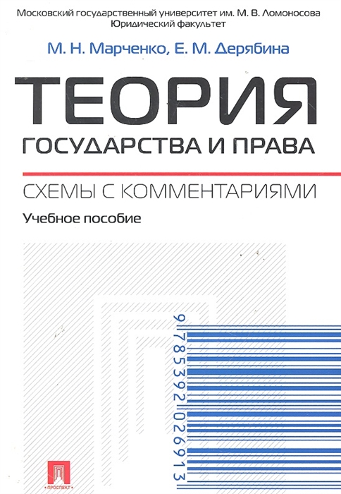 Марченко М., Дерябина Е. - Теория государства и права Схемы с комментариями