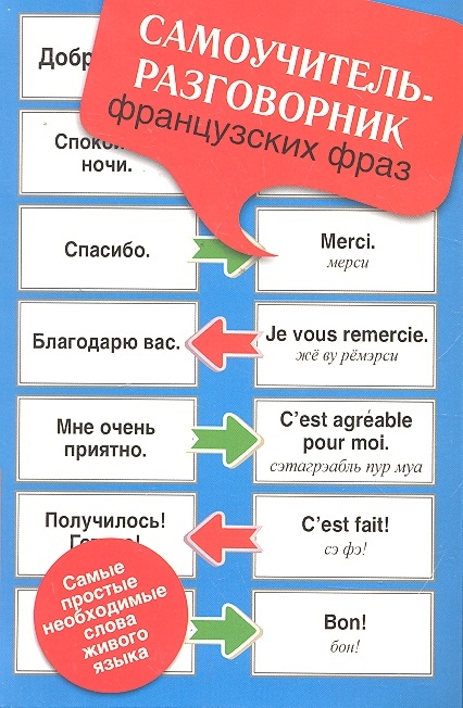 

Самоучитель-разговорник французских фраз