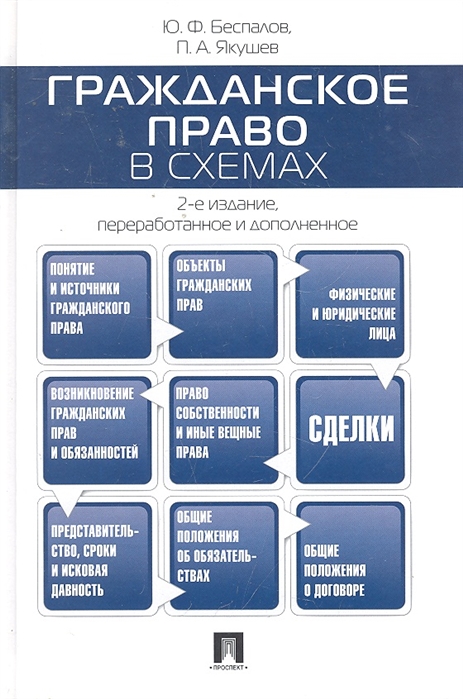 Ю ф беспалов п а якушев гражданское право в схемах