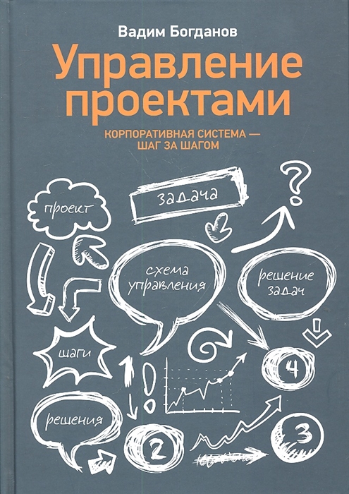 

Управление проектами Корпоративная система - шаг за шагом