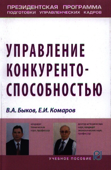 

Управление конкурентоспособностью Учебное пособие