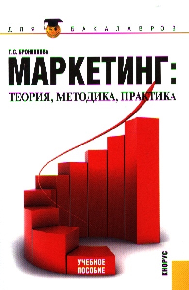 Методика практики. Маркетинг теория и практика. Теория маркетинга. Маркетинг недвижимости книги. Учебники по теории маркетинга.