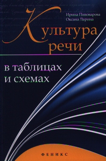 

Культура речи в таблицах и схемах