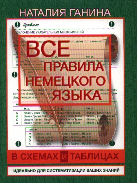 

Все правила немецкого языка в схемах и таблицах Справочник по грамматике