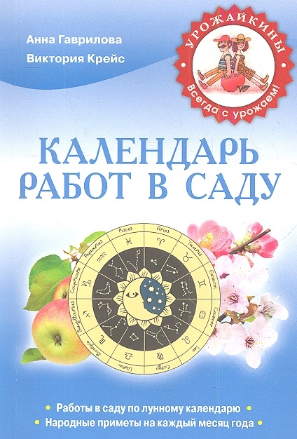 

Календарь работ в саду