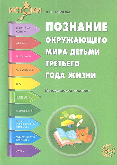 

Познание окружающего мира детьми третьего года жизни Методическое пособие