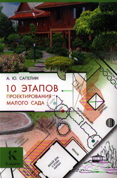 

10 этапов проектирования малого сада