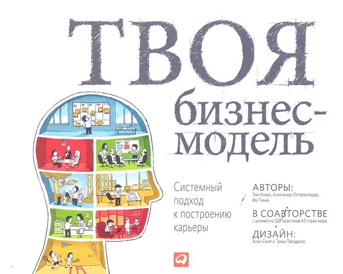 

Твоя бизнес-модель Системный подход к построению карьеры