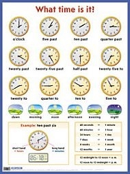 

Который час What time is it Наглядное пособие