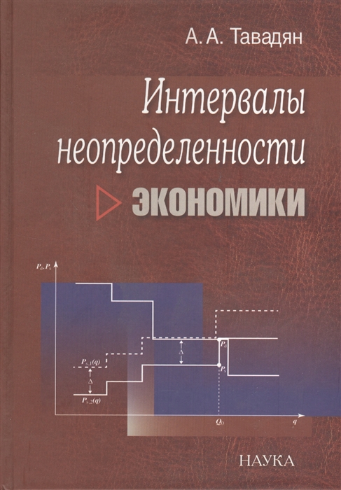 

Интервалы неопределенности экономики
