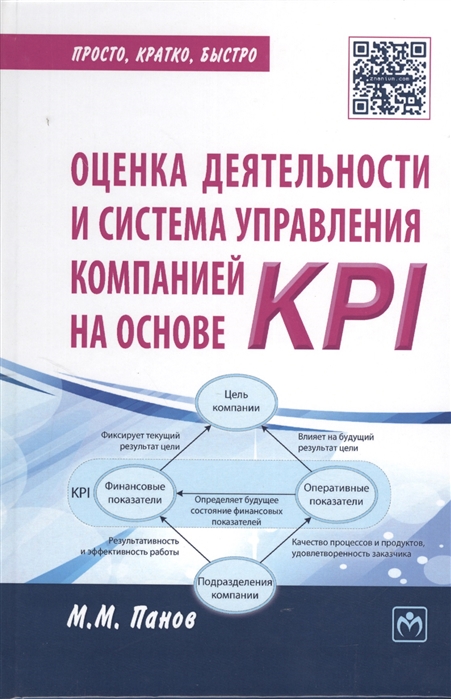 

Оценка деятельности и система управления компанией на осное KPI