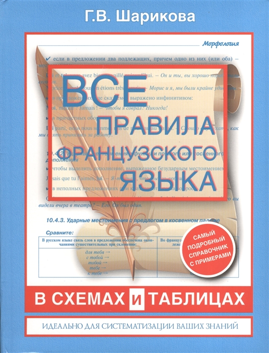 

Все правила французского языка в схемах и таблицах Идеально для систематизации ваших знаний