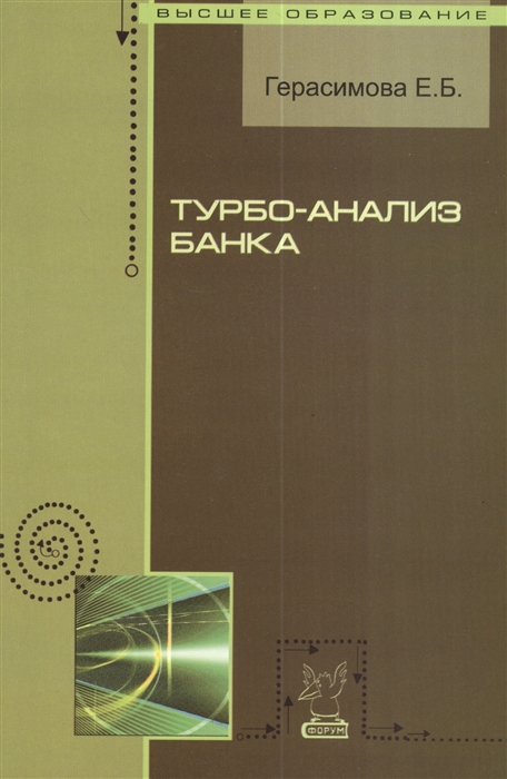 

Турбо-анализ банка Учебное пособие