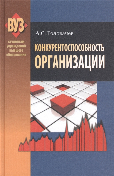 

Конкурентоспособность организации учебное пособие
