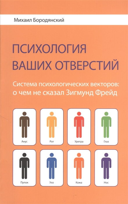 

Психология ваших отверстий Система психологических векторов о чем не сказал Зигмунд Фрейд