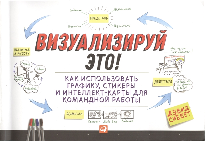 

Визуализируй это Как использовать графику стикеры и интеллект-карты для командной работы