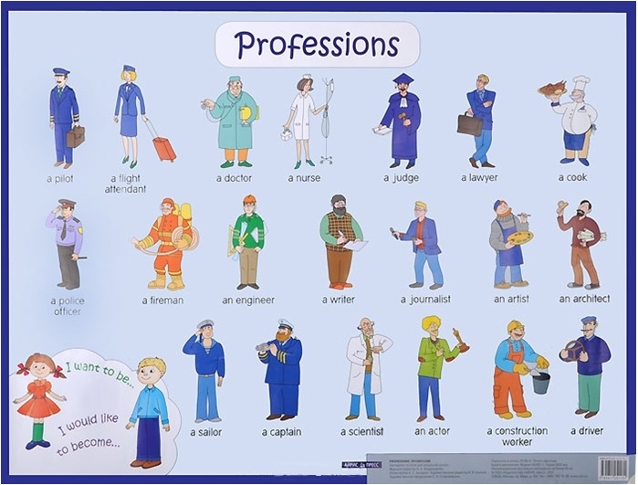 

Профессии Professions Наглядное пособие для начальной школы