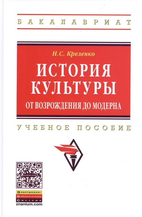 

История культуры от возрождения до модерна Учебное пособие