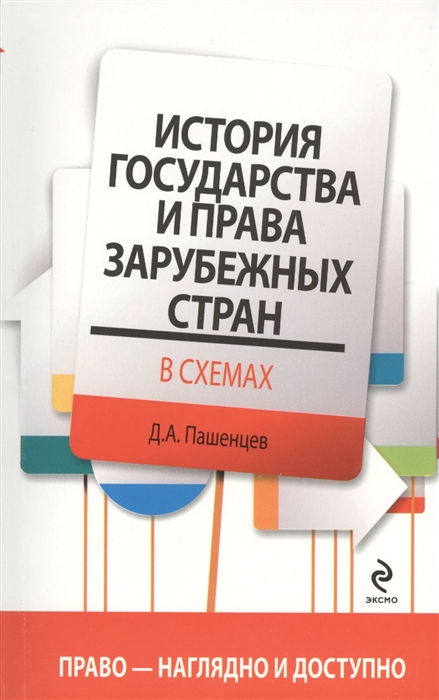 

История государства и права зарубежных стран в схемах