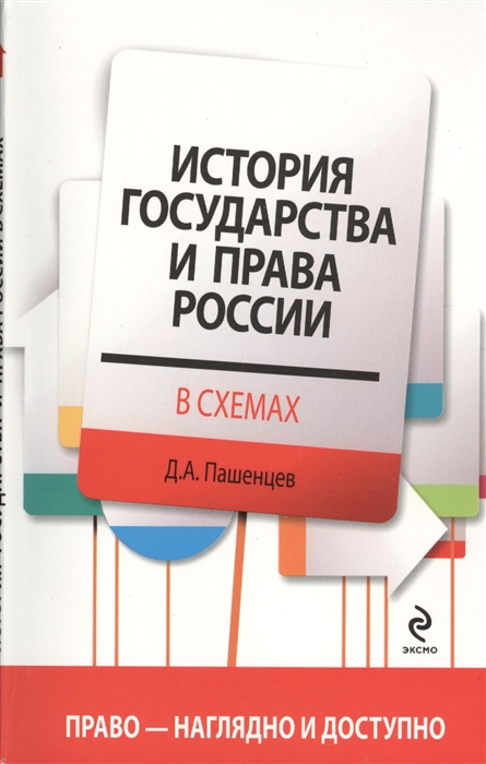 

История государства и права России в схемах