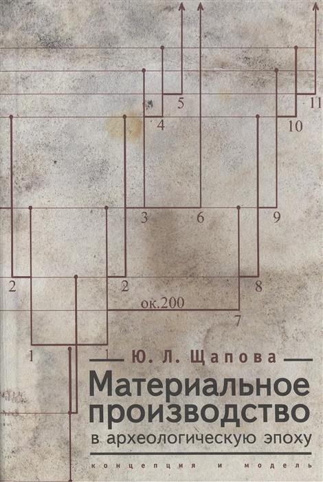 

Материальное производство в археологическую эпоху Концепция и модель