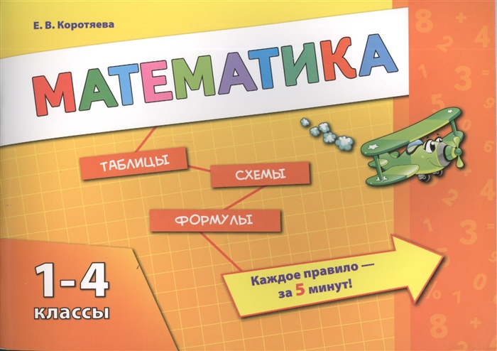 

Математика 1-4 классы Таблицы Схемы Формулы