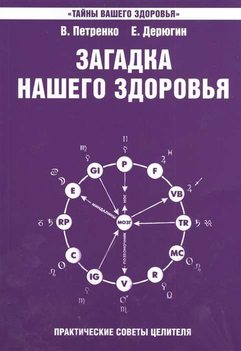 

Загадка нашего здоровья Книга седьмая Практические советы целителя Физиология от Гиппократа до наших дней