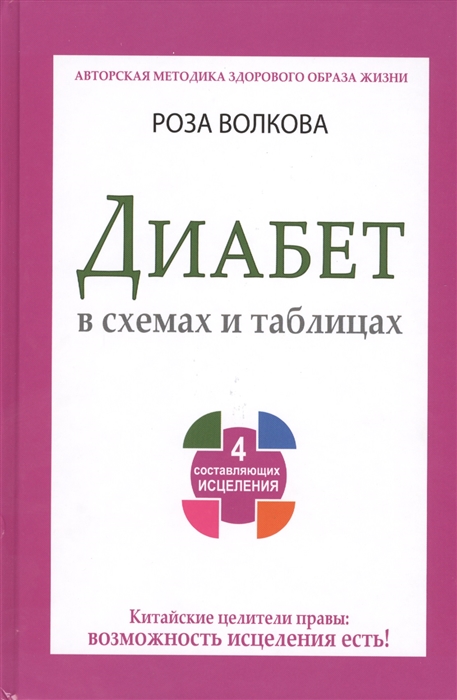 

Диабет в схемах и таблицах 4 составляющих исцеления Авторская методика здорового образа жизни