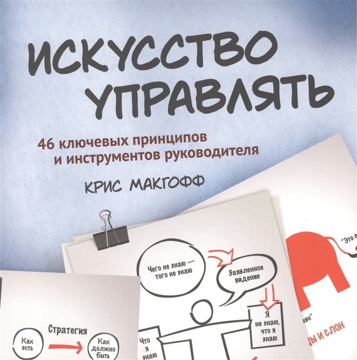

Искусство управлять 46 ключевых принципов и инструментов руководителя