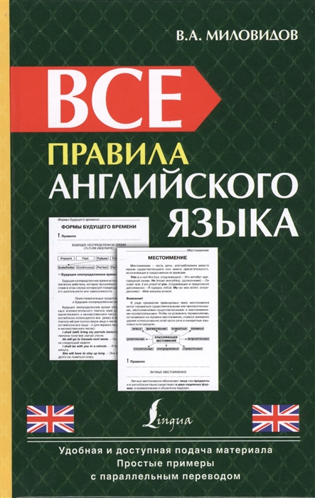 

Все правила английского языка