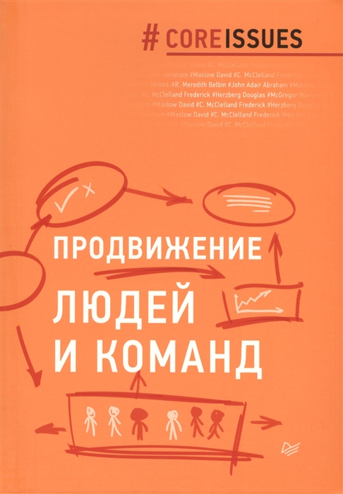 

Продвижение людей и команд Ключевые идеи А Маслоу Ф Герцберга Д Макклеланда Р МередитаБелбина Дж Адаира Д Мак-Грегора У Бенниса