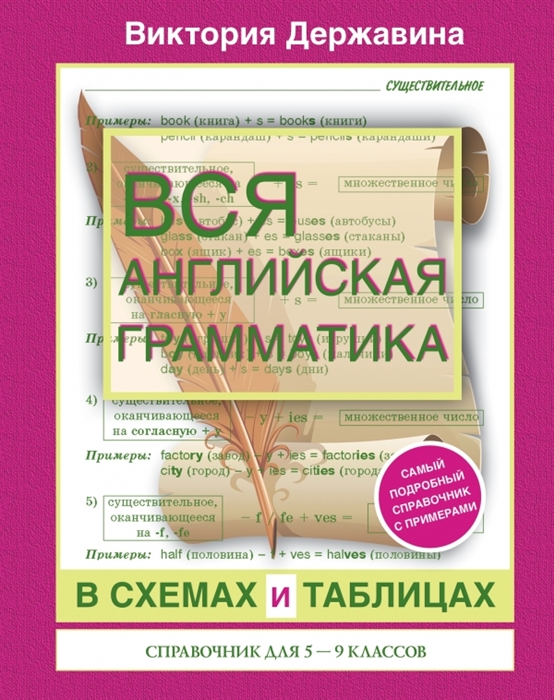 

Вся английская грамматика в схемах и таблицах Справочник для 5-9 классов