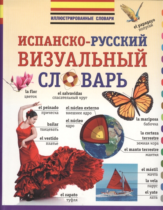 

Испанско-русский визуальный словарь