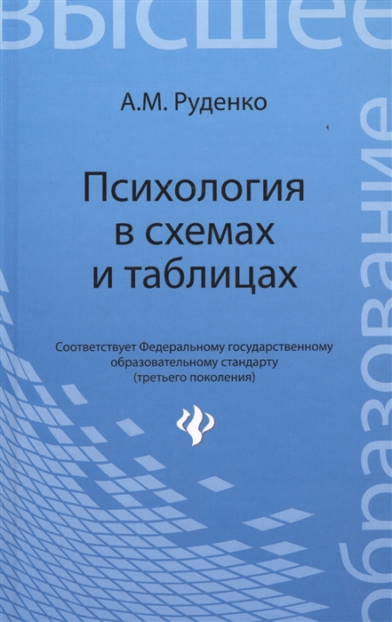 

Психология в схемах и таблицах