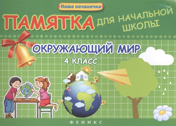 

Окружающий мир 4 класс Памятка для начальной школы